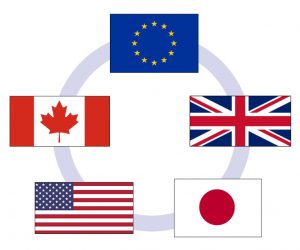 Flags of Canada, EU, Japan, UK, and USA