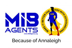 MIB Agents